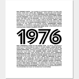 1976 Nostalgia Collection: Relive Iconic Moments from Your Birth Year Posters and Art